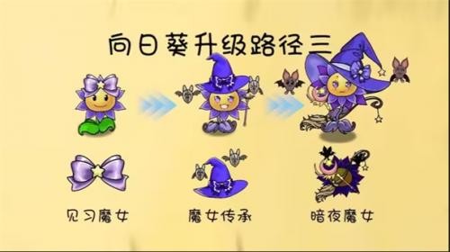 植物大战僵尸共生版手机版