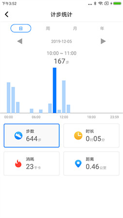 vband智能手表app4