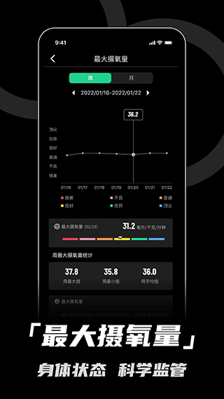 北斗卫星手表app截图3