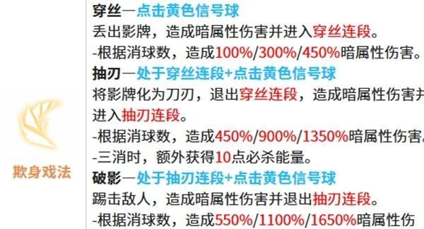 战双帕弥什莉莉丝谬影技能是什么