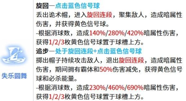 战双帕弥什莉莉丝谬影技能是什么