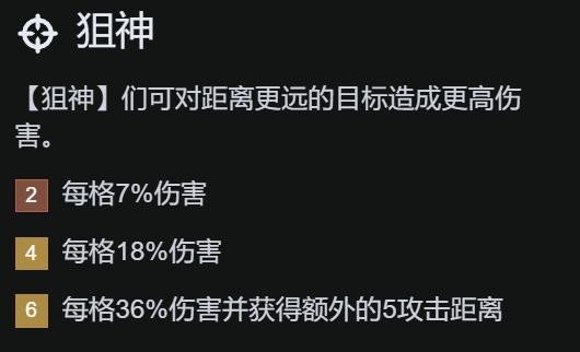 金铲铲之战背叛羁绊阵容怎么搭配