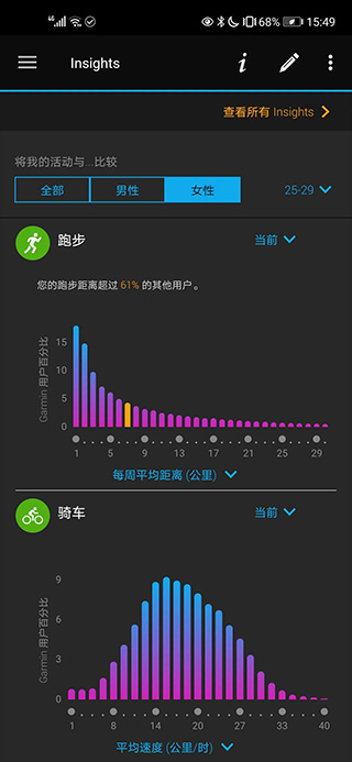 佳明connect截图3