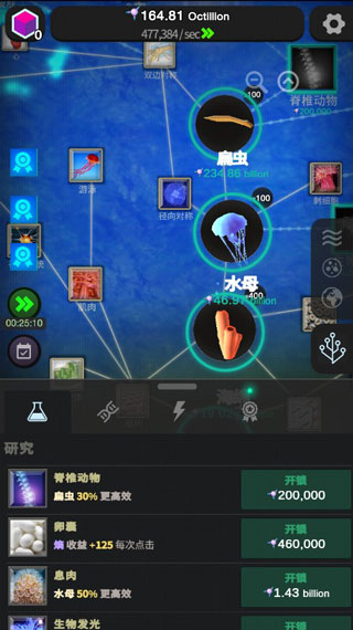 从细胞到奇点进化永无止境2