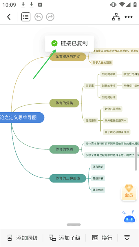 树图思维导图