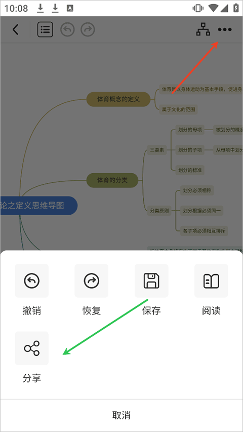 树图思维导图