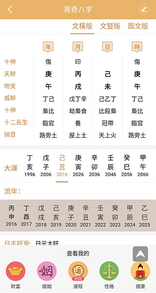 易奇八字算命