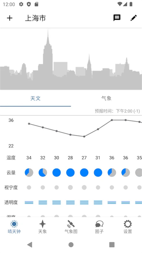 晴天钟截图3