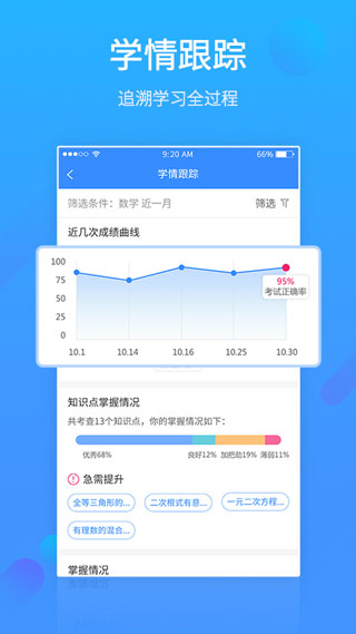 易学习截图3