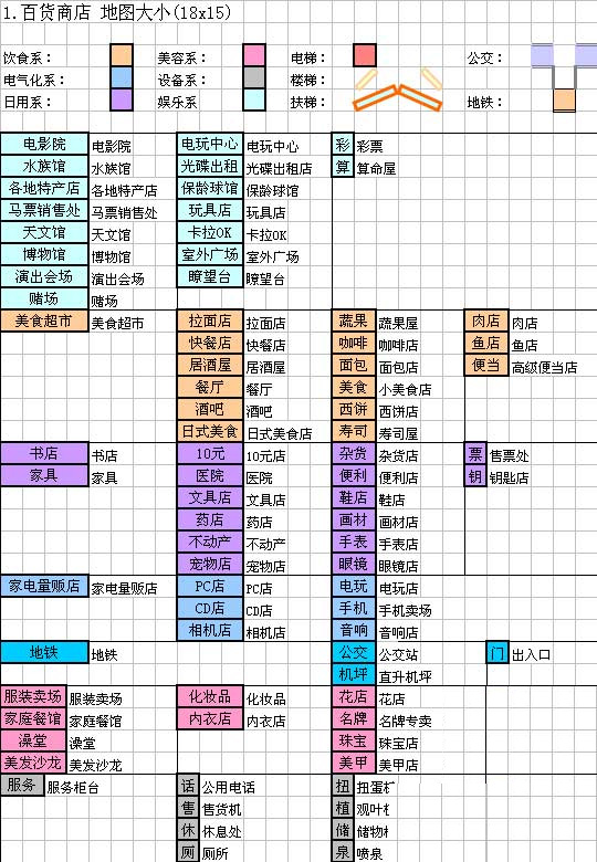 百货商场物语中文版