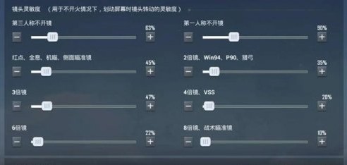 和平精英s32赛季灵敏度分享码有哪些