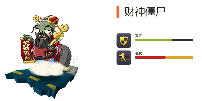 《植物大战僵尸2》全节日限定僵尸图鉴