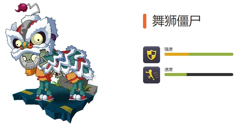 《植物大战僵尸2》全节日限定僵尸图鉴