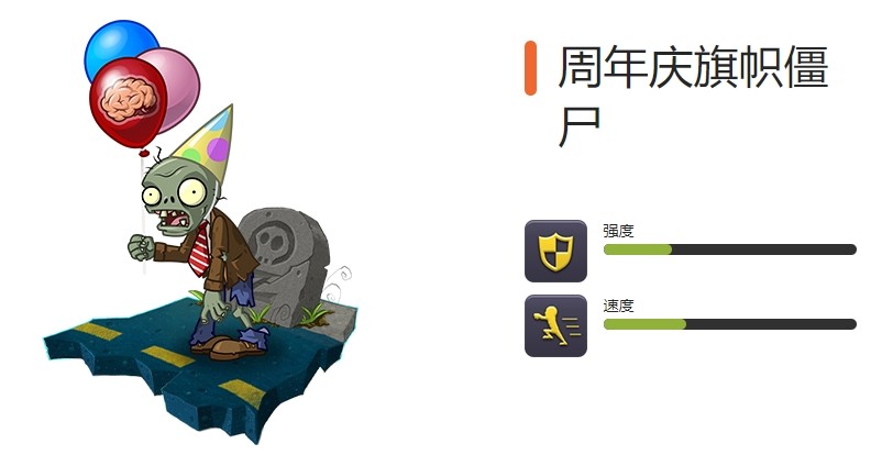 《植物大战僵尸2》全节日限定僵尸图鉴