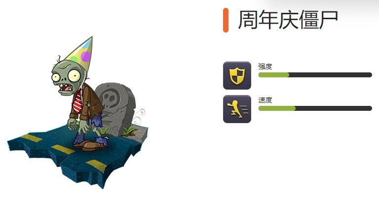 《植物大战僵尸2》全节日限定僵尸图鉴