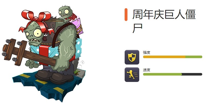 《植物大战僵尸2》全节日限定僵尸图鉴