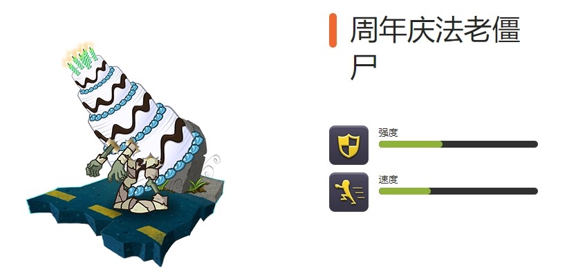 《植物大战僵尸2》全节日限定僵尸图鉴