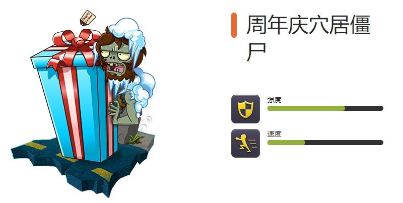 《植物大战僵尸2》全节日限定僵尸图鉴