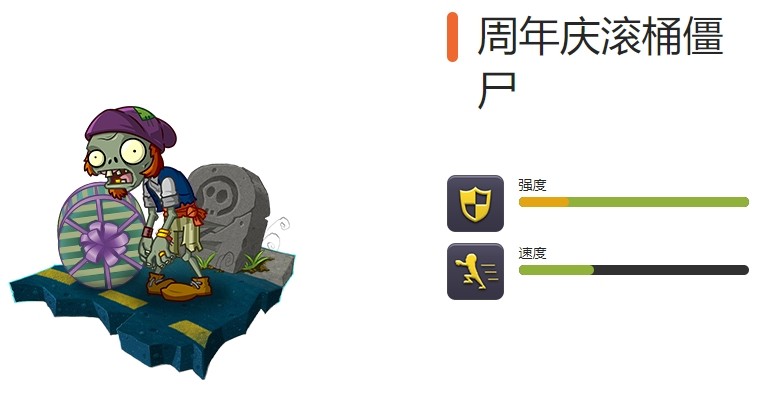 《植物大战僵尸2》全节日限定僵尸图鉴