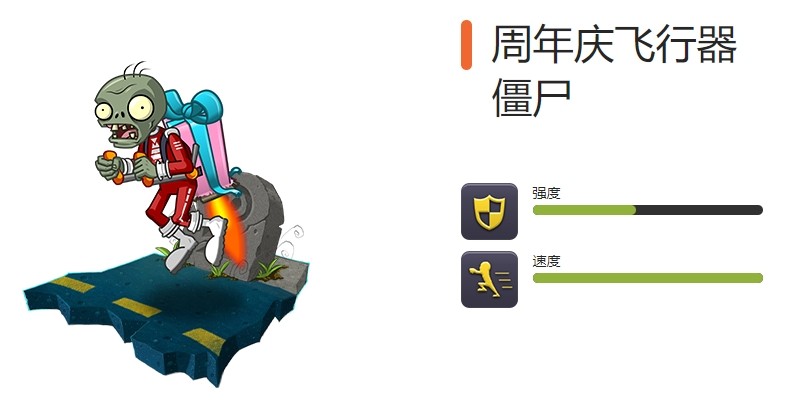《植物大战僵尸2》全节日限定僵尸图鉴