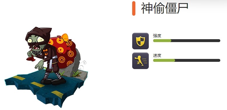《植物大战僵尸2》全节日限定僵尸图鉴