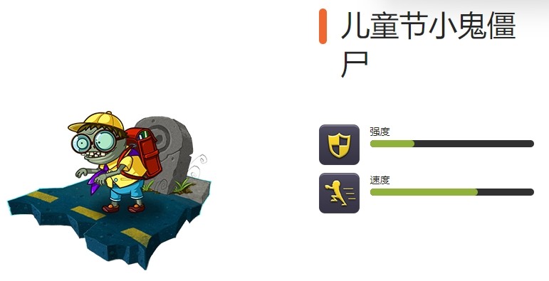 《植物大战僵尸2》全节日限定僵尸图鉴