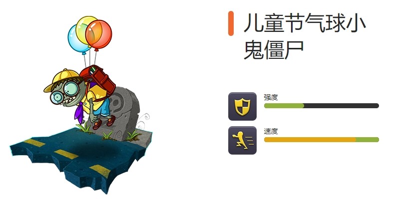 《植物大战僵尸2》全节日限定僵尸图鉴