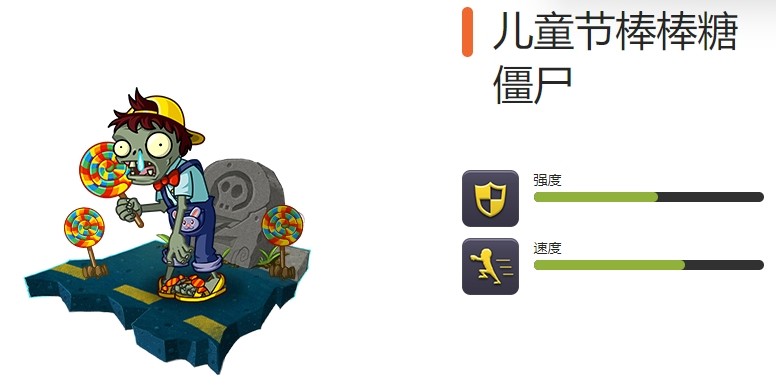《植物大战僵尸2》全节日限定僵尸图鉴