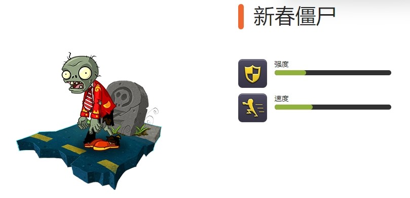 《植物大战僵尸2》全节日限定僵尸图鉴