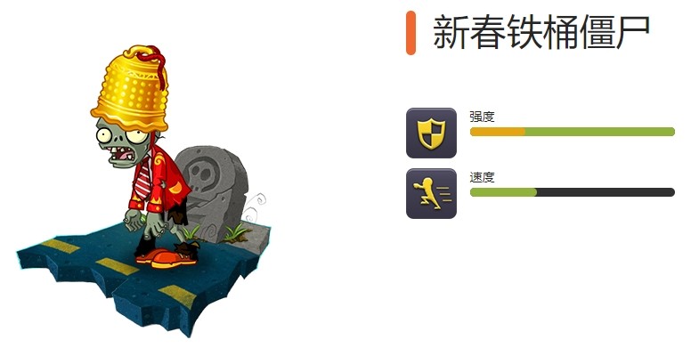 《植物大战僵尸2》全节日限定僵尸图鉴