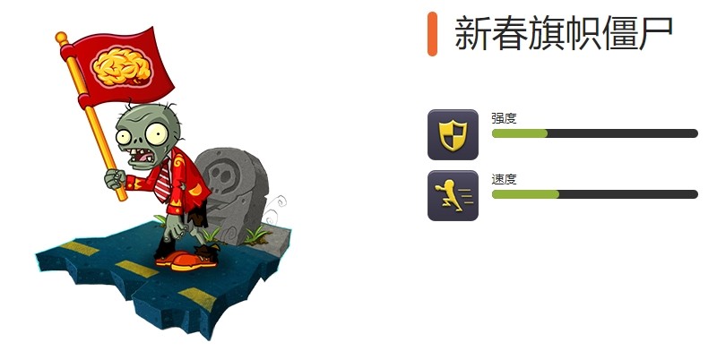 《植物大战僵尸2》全节日限定僵尸图鉴