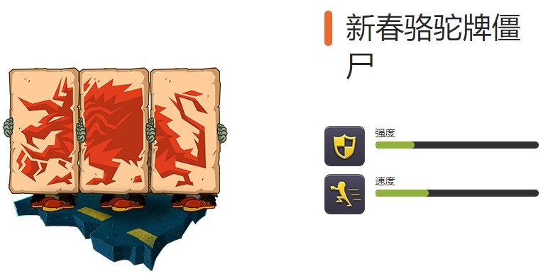 《植物大战僵尸2》全节日限定僵尸图鉴