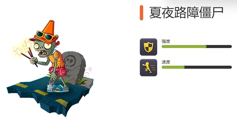 《植物大战僵尸2》全节日限定僵尸图鉴