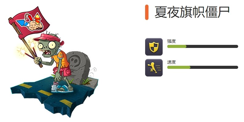 《植物大战僵尸2》全节日限定僵尸图鉴
