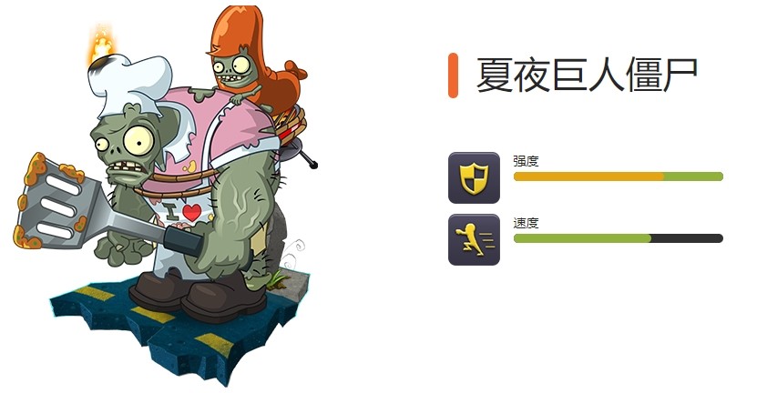 《植物大战僵尸2》全节日限定僵尸图鉴