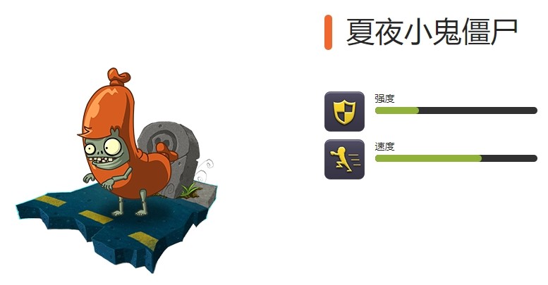 《植物大战僵尸2》全节日限定僵尸图鉴