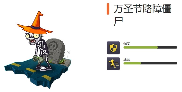 《植物大战僵尸2》全节日限定僵尸图鉴