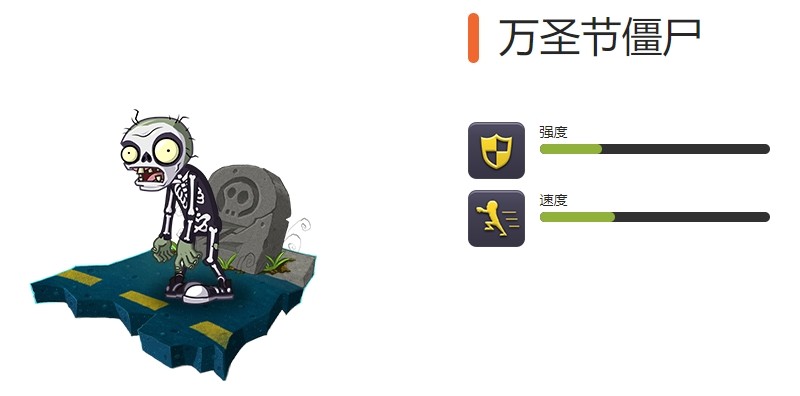 《植物大战僵尸2》全节日限定僵尸图鉴