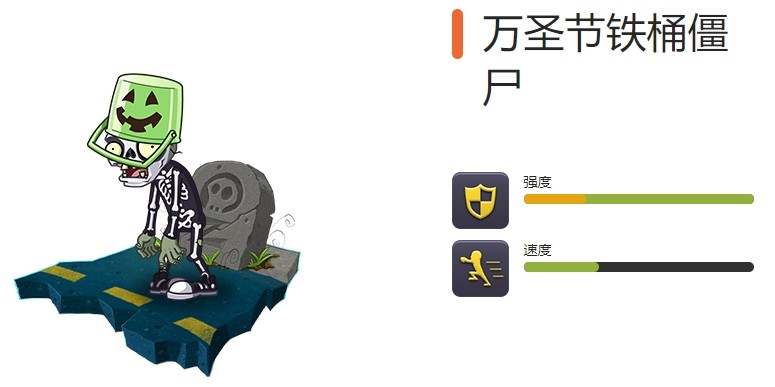 《植物大战僵尸2》全节日限定僵尸图鉴
