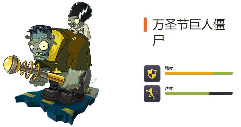 《植物大战僵尸2》全节日限定僵尸图鉴