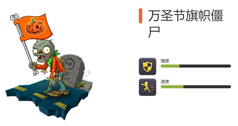 《植物大战僵尸2》全节日限定僵尸图鉴