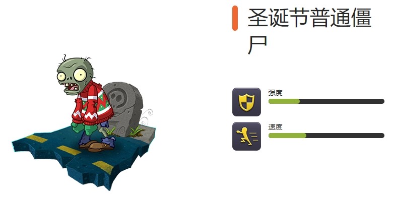 《植物大战僵尸2》全节日限定僵尸图鉴
