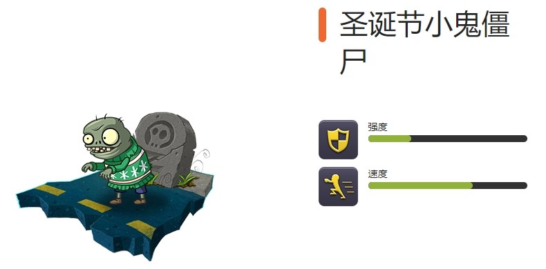《植物大战僵尸2》全节日限定僵尸图鉴