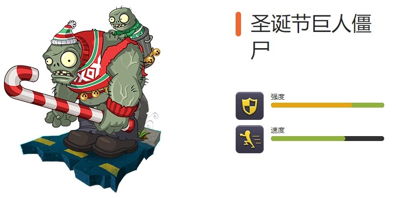 《植物大战僵尸2》全节日限定僵尸图鉴