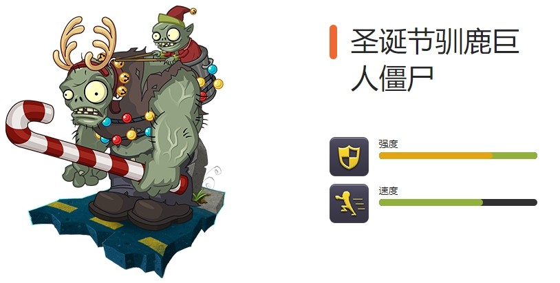 《植物大战僵尸2》全节日限定僵尸图鉴
