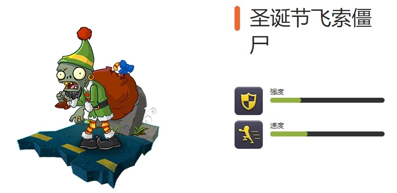 《植物大战僵尸2》全节日限定僵尸图鉴