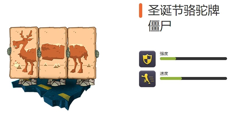 《植物大战僵尸2》全节日限定僵尸图鉴