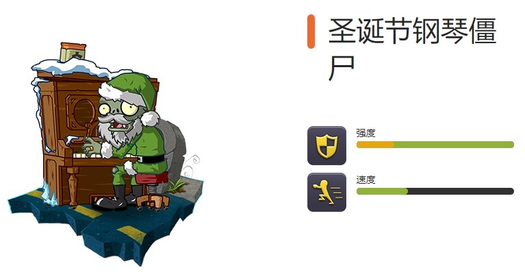 《植物大战僵尸2》全节日限定僵尸图鉴