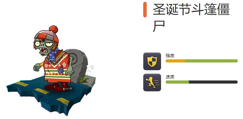 《植物大战僵尸2》全节日限定僵尸图鉴