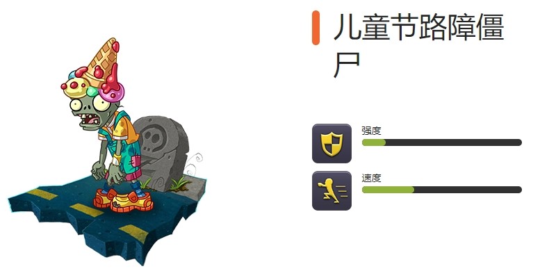 《植物大战僵尸2》全节日限定僵尸图鉴